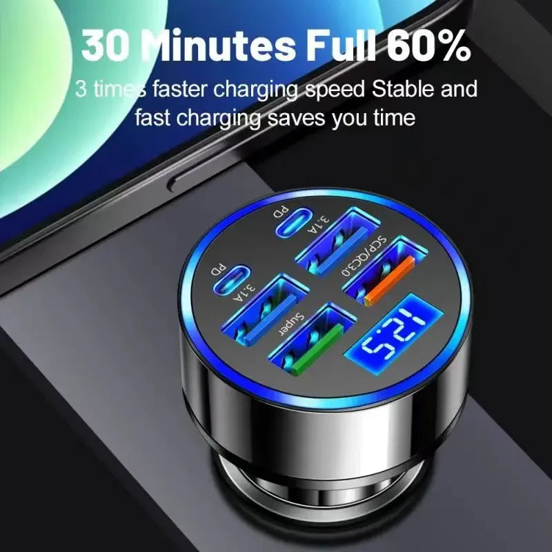 MaisonVerde® 6-in-1 USB-C Car Charger – 130W Super Fast PD & Quick Charge Adapter | Dual Port with Voltage Display for iPhone 15, Samsung, Huawei, OPPO, and More