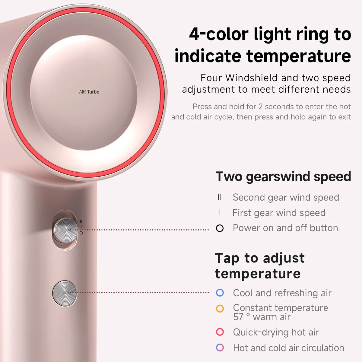 MaisonVerde® DOCO Professional High-Speed Hair Dryer – 75m/s Fast Drying with 200 Million Negative Ions | Lightweight, Low Noise, Dual Voltage