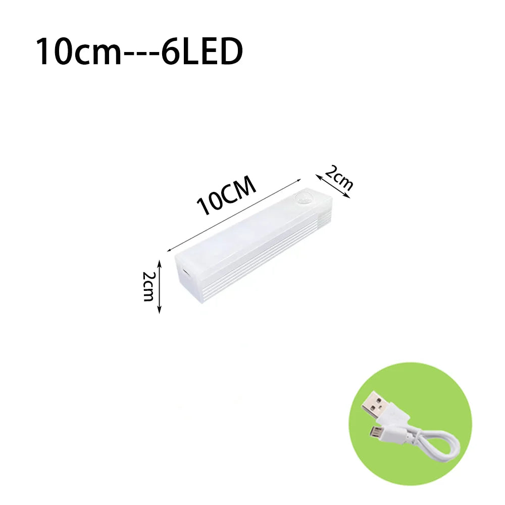 MaisonVerde® Rechargeable LED Motion Sensor Light – Wireless Night Light for Wardrobes, Stairs, Kitchen | Type-C Charging, 3-Mode Backlight